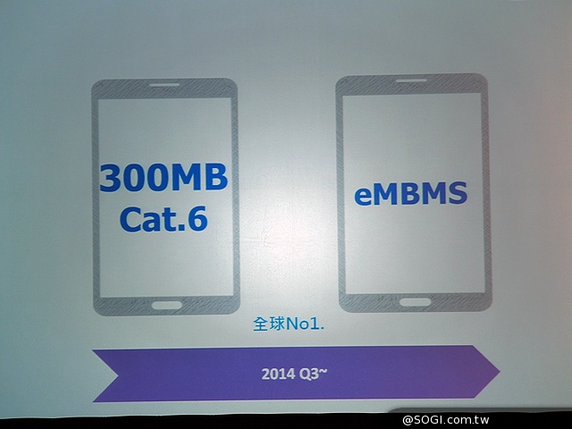 三星4G LTE升級開跑 黑爵金全頻Note3六月上市