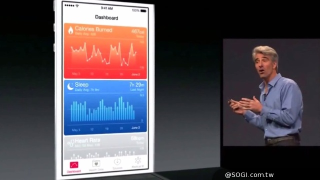 iOS 8發表、秋天推出！iPhone 4s、iPad 2以上可更新