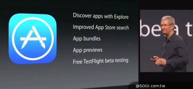 iOS 8發表、秋天推出！iPhone 4s、iPad 2以上可更新