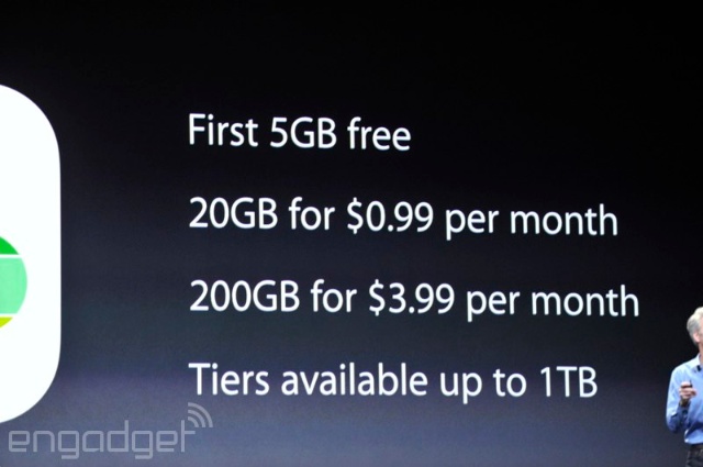 iOS 8發表、秋天推出！iPhone 4s、iPad 2以上可更新