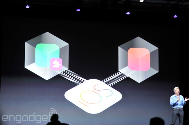 iOS 8發表、秋天推出！iPhone 4s、iPad 2以上可更新