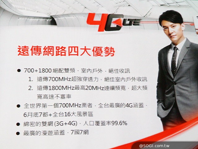 遠傳4G資費最低199元 9月底前享上網吃到飽不限速