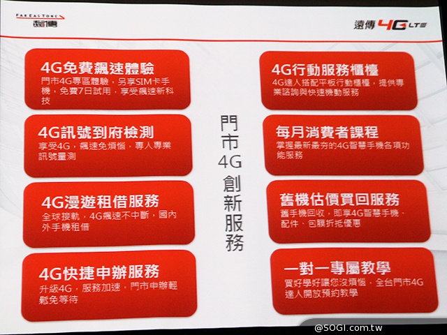 遠傳4G資費最低199元 9月底前享上網吃到飽不限速