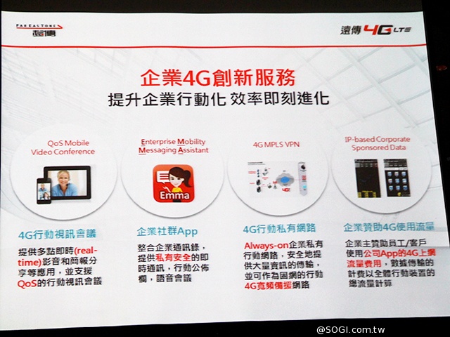 遠傳4G資費最低199元 9月底前享上網吃到飽不限速