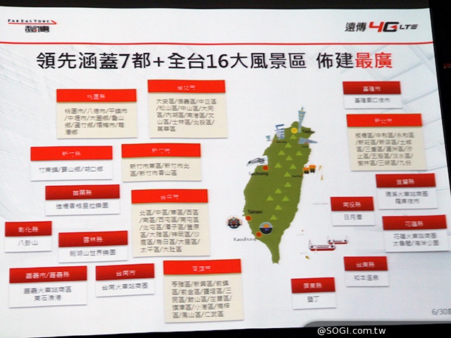 遠傳4G資費最低199元 9月底前享上網吃到飽不限速