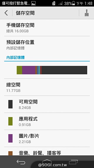 纖薄4G手機HUAWEI Ascend P7 廣角自拍超實用