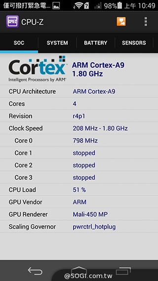 纖薄4G手機HUAWEI Ascend P7 廣角自拍超實用