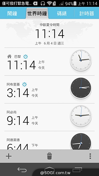纖薄4G手機HUAWEI Ascend P7 廣角自拍超實用