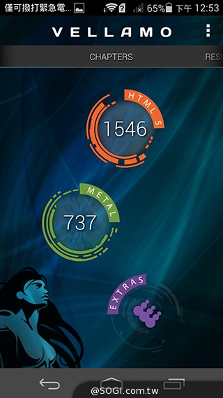 纖薄4G手機HUAWEI Ascend P7 廣角自拍超實用