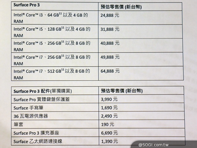微軟Surface Pro 3台灣售價公布 放話打敗MacBook【Computex 2014】