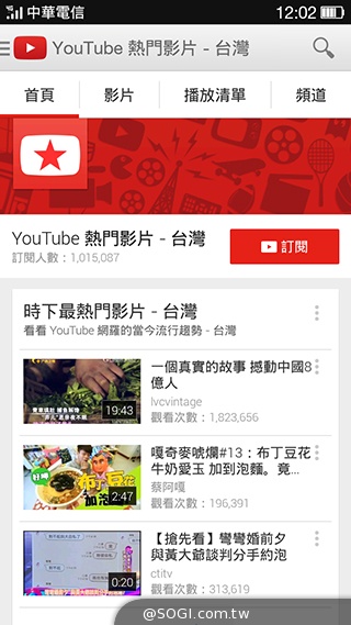 夜拍靚機！OPPO R1L中階4G智慧手機新秀