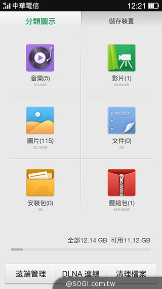 夜拍靚機！OPPO R1L中階4G智慧手機新秀