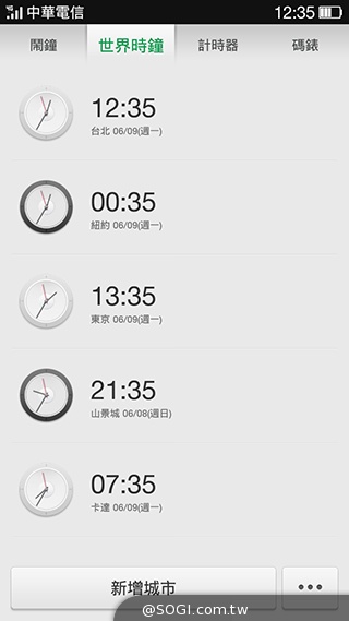 夜拍靚機！OPPO R1L中階4G智慧手機新秀