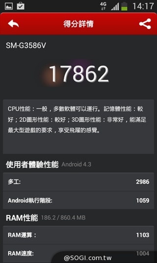 攜手遠傳推廣LTE 三星GALAXY Core Lite動手玩