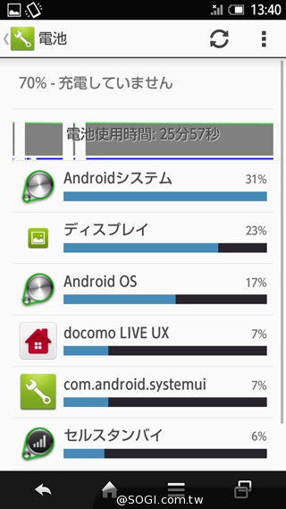 三面超窄邊！5.4吋LTE旗艦日機Sharp SH-04F