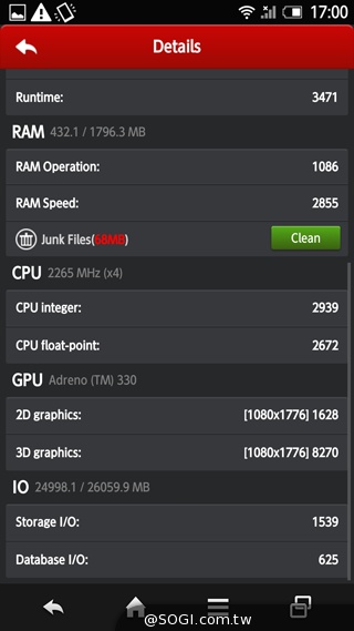 三面超窄邊！5.4吋LTE旗艦日機Sharp SH-04F