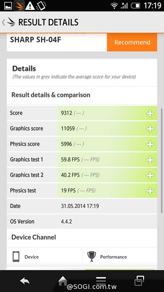 三面超窄邊！5.4吋LTE旗艦日機Sharp SH-04F