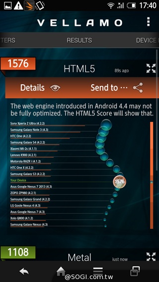 三面超窄邊！5.4吋LTE旗艦日機Sharp SH-04F
