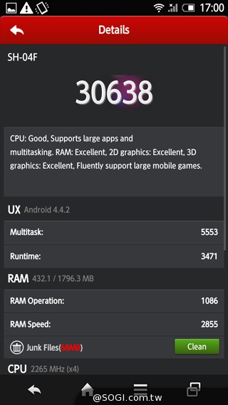 三面超窄邊！5.4吋LTE旗艦日機Sharp SH-04F