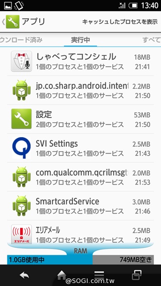 三面超窄邊！5.4吋LTE旗艦日機Sharp SH-04F
