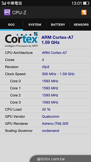 夜拍靚機！OPPO R1L中階4G智慧手機新秀