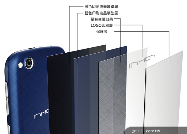 4千有找！超值4核雙卡機 INHON G3小星機實測