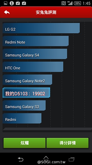 索尼4G手機Xperia Z2a、T3齊發 7月台灣上市