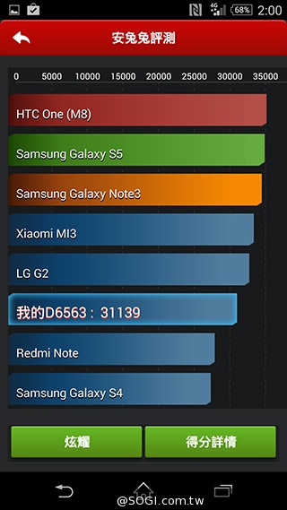 索尼4G手機Xperia Z2a、T3齊發 7月台灣上市