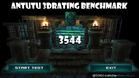 4G國民飆速機 SAMSUNG GALAXY Core LTE實測