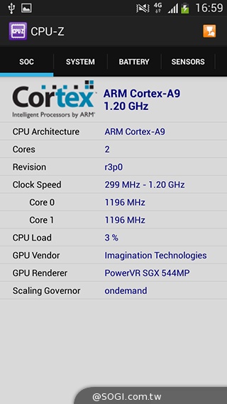 4G國民飆速機 SAMSUNG GALAXY Core LTE實測