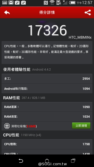 HTC One mini 2、蜜桃紅Desire 816連袂登台