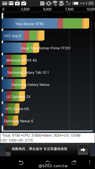 HTC One mini 2、蜜桃紅Desire 816連袂登台
