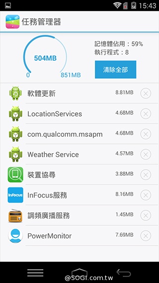 樂享4G！5吋平價LTE智慧手機 InFocus M510