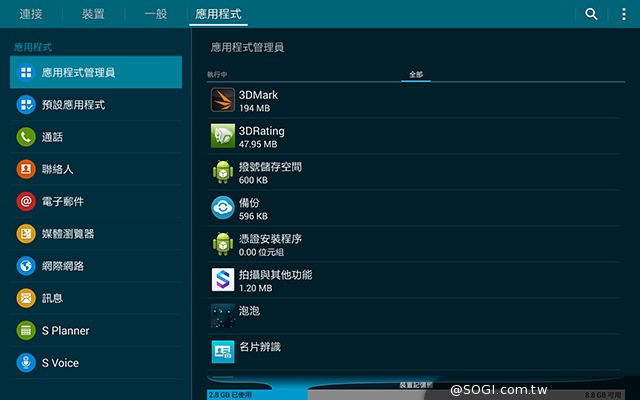 2K高畫質融合超薄機身 三星Tab S 10.5平板實測
