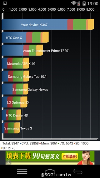樂享4G！5吋平價LTE智慧手機 InFocus M510