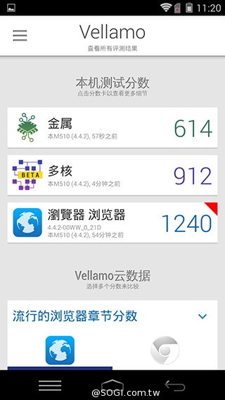 樂享4G！5吋平價LTE智慧手機 InFocus M510