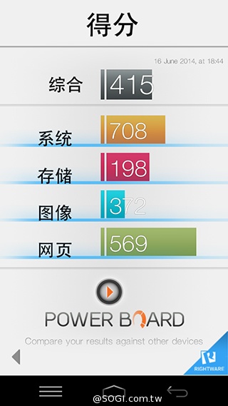 樂享4G！5吋平價LTE智慧手機 InFocus M510