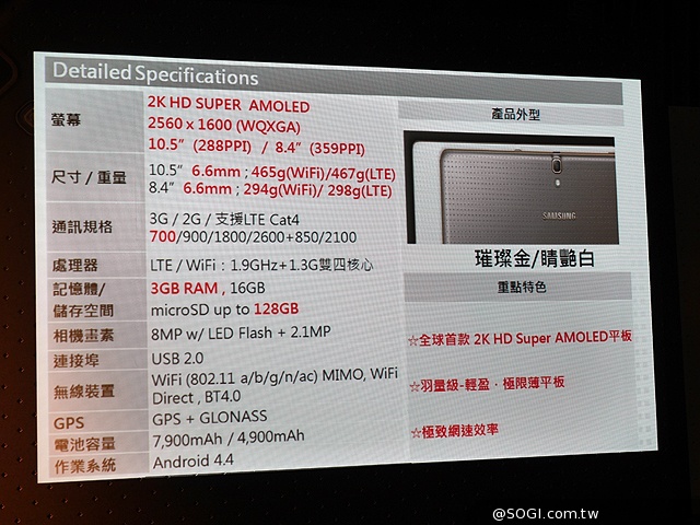 三星Tab S 10.5/8.4超薄平板登台 支援LTE全頻段