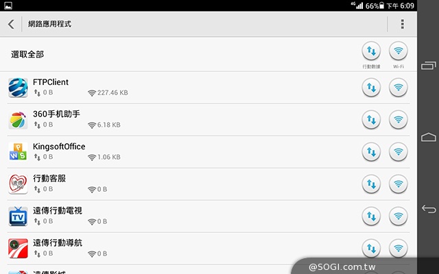 8吋4G通話平板HUAWEI MediaPad M1實測