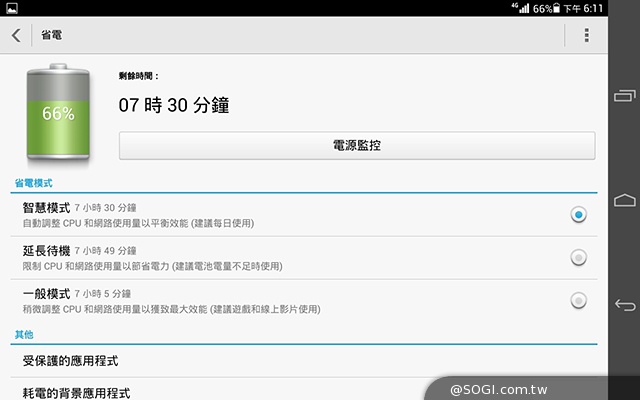 8吋4G通話平板HUAWEI MediaPad M1實測