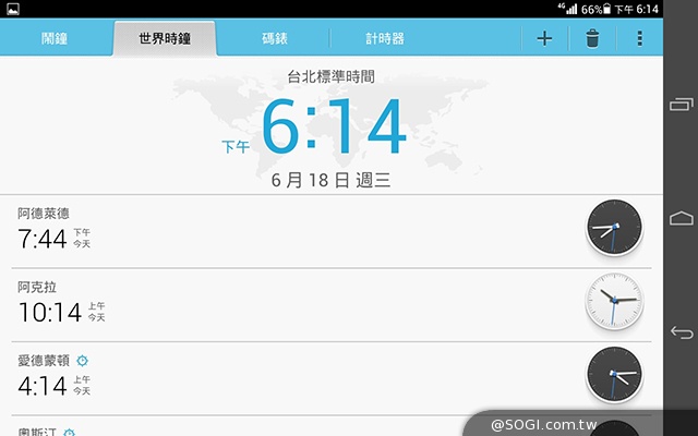 8吋4G通話平板HUAWEI MediaPad M1實測