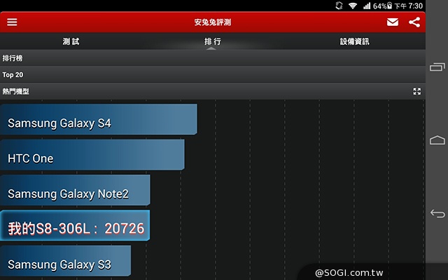 8吋4G通話平板HUAWEI MediaPad M1實測