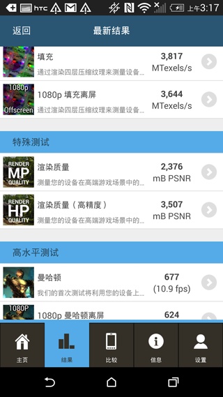 黑魂誘惑 HTC One M8 Harman/Kardon特別版