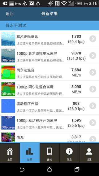 黑魂誘惑 HTC One M8 Harman/Kardon特別版