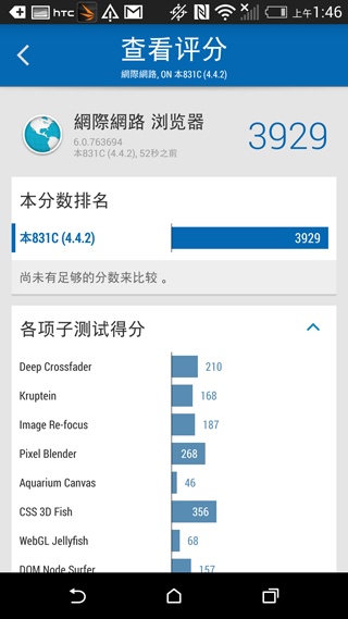 黑魂誘惑 HTC One M8 Harman/Kardon特別版