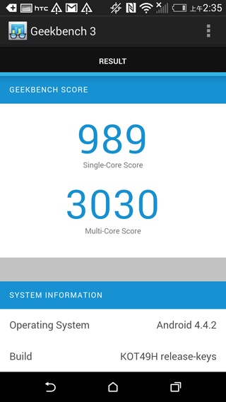 黑魂誘惑 HTC One M8 Harman/Kardon特別版
