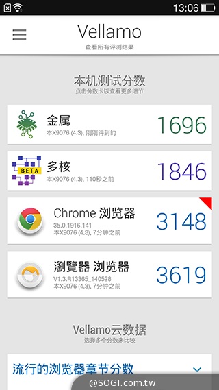 QHD旗艦機OPPO Find 7 螢幕、效能實測