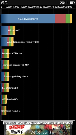 QHD旗艦機OPPO Find 7 螢幕、效能實測