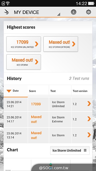 QHD旗艦機OPPO Find 7 螢幕、效能實測