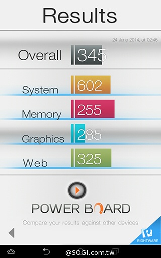 手機平板4G飆網 ASUS Fonepad 7 LTE ME372CL